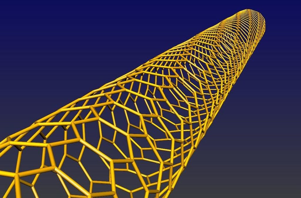 1D and 0D nanocrystals
