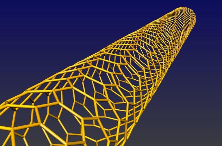 Featured image for 1D and 0D nanocrystals