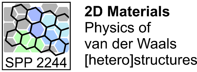 DFG priority programme SPP 2244 “2D Materials – Physics of van der Waals [hetero]structures”