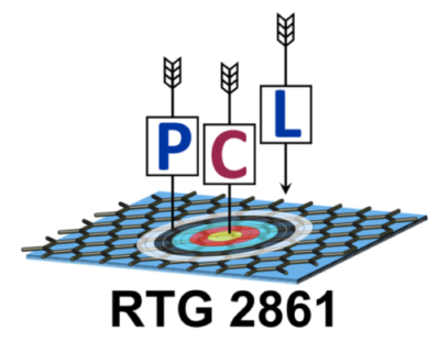 Towards entry "RTG-PCL: open positions for doctoral researchers"