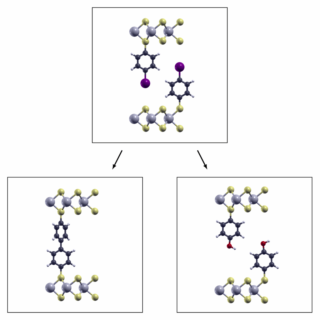Potential reaction pathways. The image above in the middle shows the initial structure of MoS₂ functionalised with iodophenyl. Below are the two possible resulting structures of the laser-induced reaction. Left picture: Two MoS₂ layers linked via biphenyl. Right picture: MoS₂ functionalised with phenol.